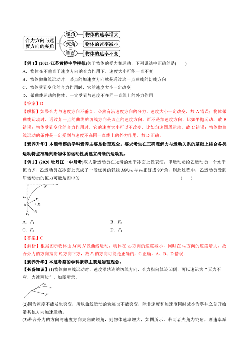 专题4.1曲线运动　运动的合成与分解讲解析版_04高考物理_新高考复习资料_2022年新高考复习资料_2022年高考物理一轮复习讲练测（新教材新高考）