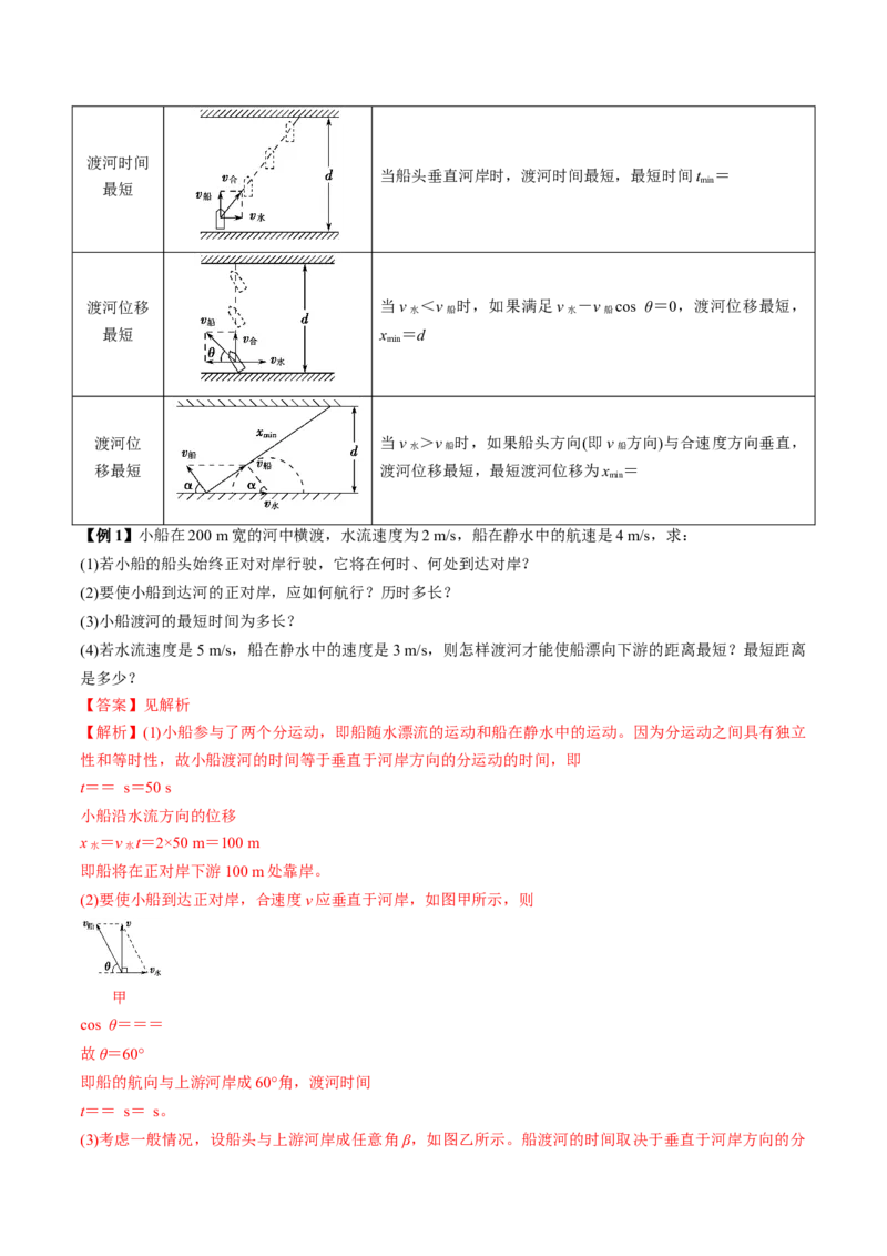 专题4.1曲线运动　运动的合成与分解讲解析版_04高考物理_新高考复习资料_2022年新高考复习资料_2022年高考物理一轮复习讲练测（新教材新高考）