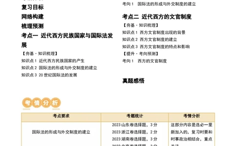 第35讲近代西方民族国家、文官制度与国际法（解析版）_07高考历史_新高考复习资料_2024年新高考复习资料_一轮复习资料_完2024年高考历史一轮复习讲练测(课件+讲义+练习)（新高考）