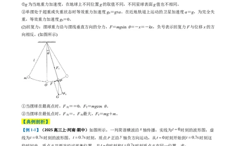 专题14振动与波、光学计算题（原卷版）_04高考物理_2025年新高考资料_二轮复习_2025年高考物理二轮热点题型归纳与变式演练（新高考通用）339880232