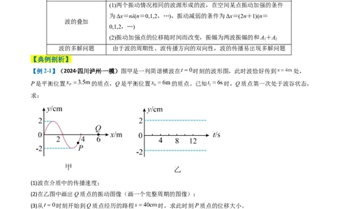 专题14振动与波、光学计算题（原卷版）_04高考物理_2025年新高考资料_二轮复习_2025年高考物理二轮热点题型归纳与变式演练（新高考通用）339880232