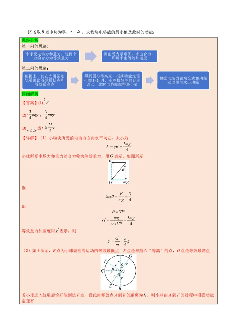 模板09静电场（五大题型）（解析版）_04高考物理_2025年新高考资料_二轮复习_2025年高考物理答题技巧与模板构建339420717