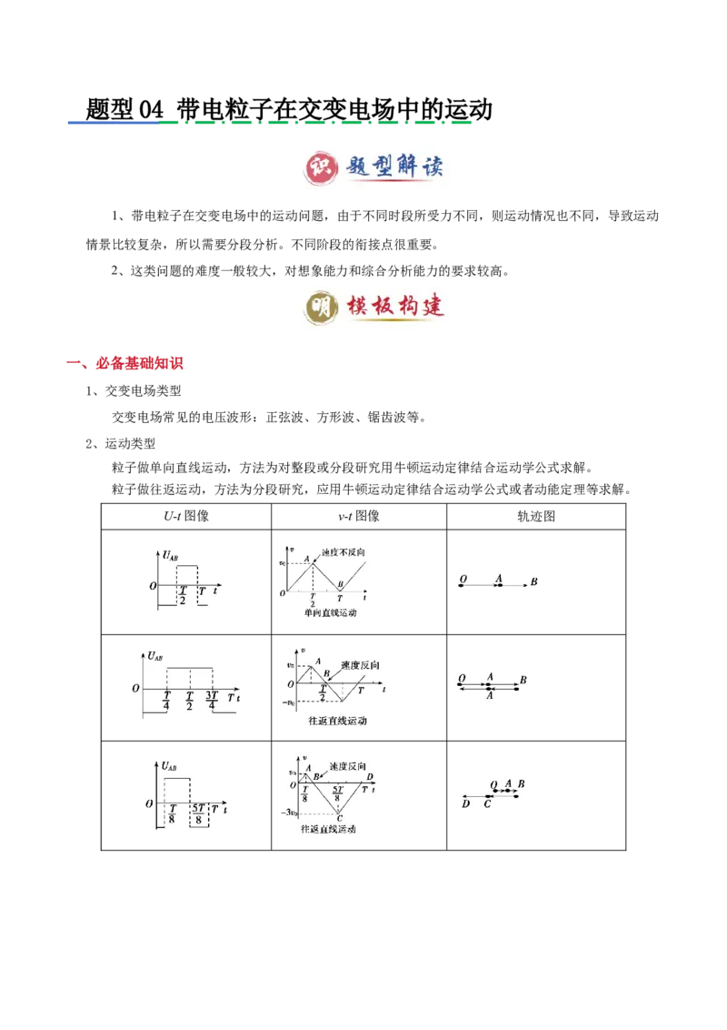 模板09静电场（五大题型）（解析版）_04高考物理_2025年新高考资料_二轮复习_2025年高考物理答题技巧与模板构建339420717