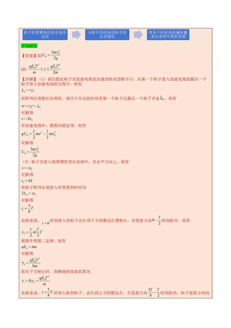 模板09静电场（五大题型）（解析版）_04高考物理_2025年新高考资料_二轮复习_2025年高考物理答题技巧与模板构建339420717