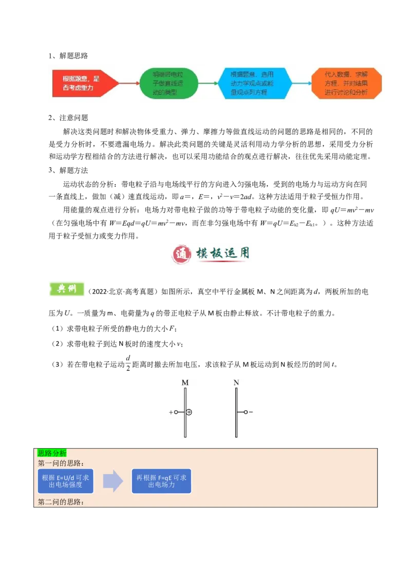 模板09静电场（五大题型）（解析版）_04高考物理_2025年新高考资料_二轮复习_2025年高考物理答题技巧与模板构建339420717