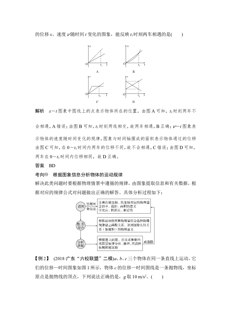 必修1第一章专题突破_04高考物理_新高考复习资料_2022年新高考复习资料_高考物理2022年一轮复习各版本_3.2022年高考物理一轮复习新高考2粤冀渝湘适用_配套习题