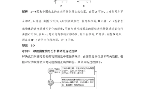 必修1第一章专题突破_04高考物理_新高考复习资料_2022年新高考复习资料_高考物理2022年一轮复习各版本_3.2022年高考物理一轮复习新高考2粤冀渝湘适用_配套习题
