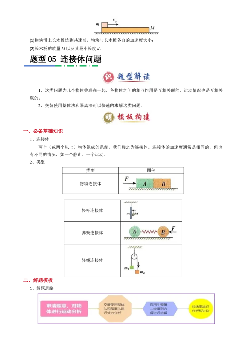 模板03牛顿运动定律（六大题型）（原卷版）_04高考物理_2025年新高考资料_二轮复习_2025年高考物理答题技巧与模板构建339420717