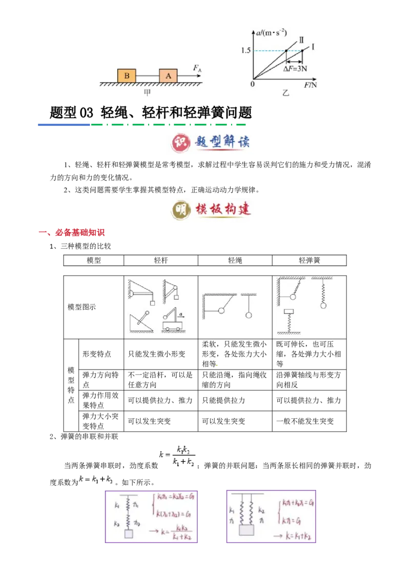 模板03牛顿运动定律（六大题型）（原卷版）_04高考物理_2025年新高考资料_二轮复习_2025年高考物理答题技巧与模板构建339420717
