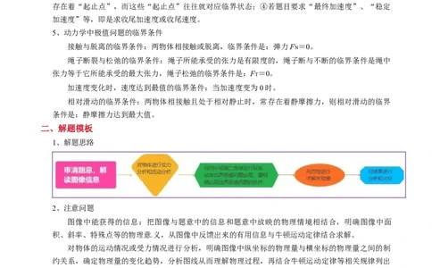模板03牛顿运动定律（六大题型）（原卷版）_04高考物理_2025年新高考资料_二轮复习_2025年高考物理答题技巧与模板构建339420717