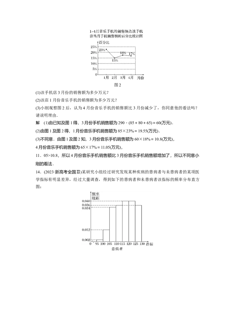 第九章　&sect;9.1　抽样的基本方法与统计图表_02高考数学_2025年新高考资料_一轮复习_2025高考大一轮复习讲义+课件（完结）_2025高考大一轮复习数学（北师大版）_第七章~第十章