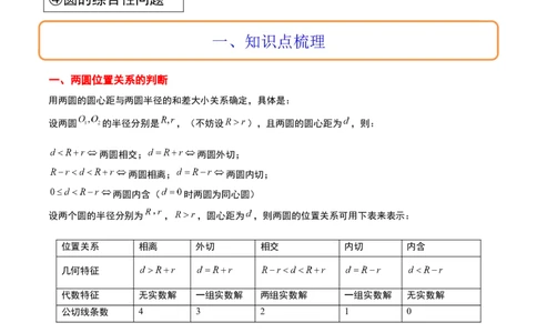 第40讲圆与圆的位置关系及圆的综合性问题（精讲）一轮复习讲义2024年高考数学高频考点题型归纳与方法总结（新高考通用）原卷版_02高考数学_新高考复习资料_2024年新高考资料