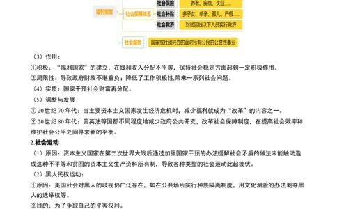 第42讲资本主义国家的新变化和社会主义国家的发展与变化（原卷版）_07高考历史_2024年新高考资料_1.2024一轮复习_2024年高考历史一轮复习讲练测（新教材新高考）_693