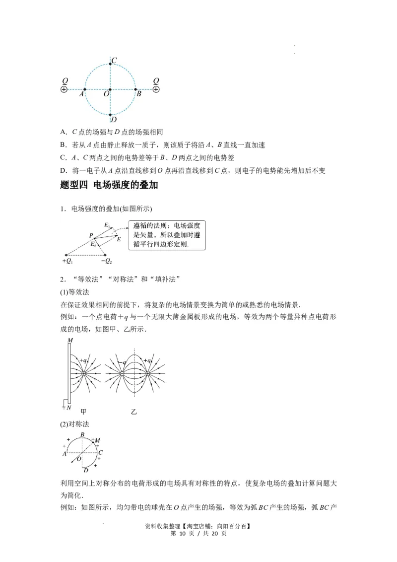 专题20电场力的性质（原卷版）_04高考物理_新高考复习资料_2024新高考复习资料_一轮复习资料_完2024届高考物理一轮复习热点题型归类训练_专题20电场力的性质