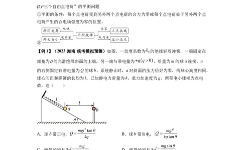 专题20电场力的性质（原卷版）_04高考物理_新高考复习资料_2024新高考复习资料_一轮复习资料_完2024届高考物理一轮复习热点题型归类训练_专题20电场力的性质