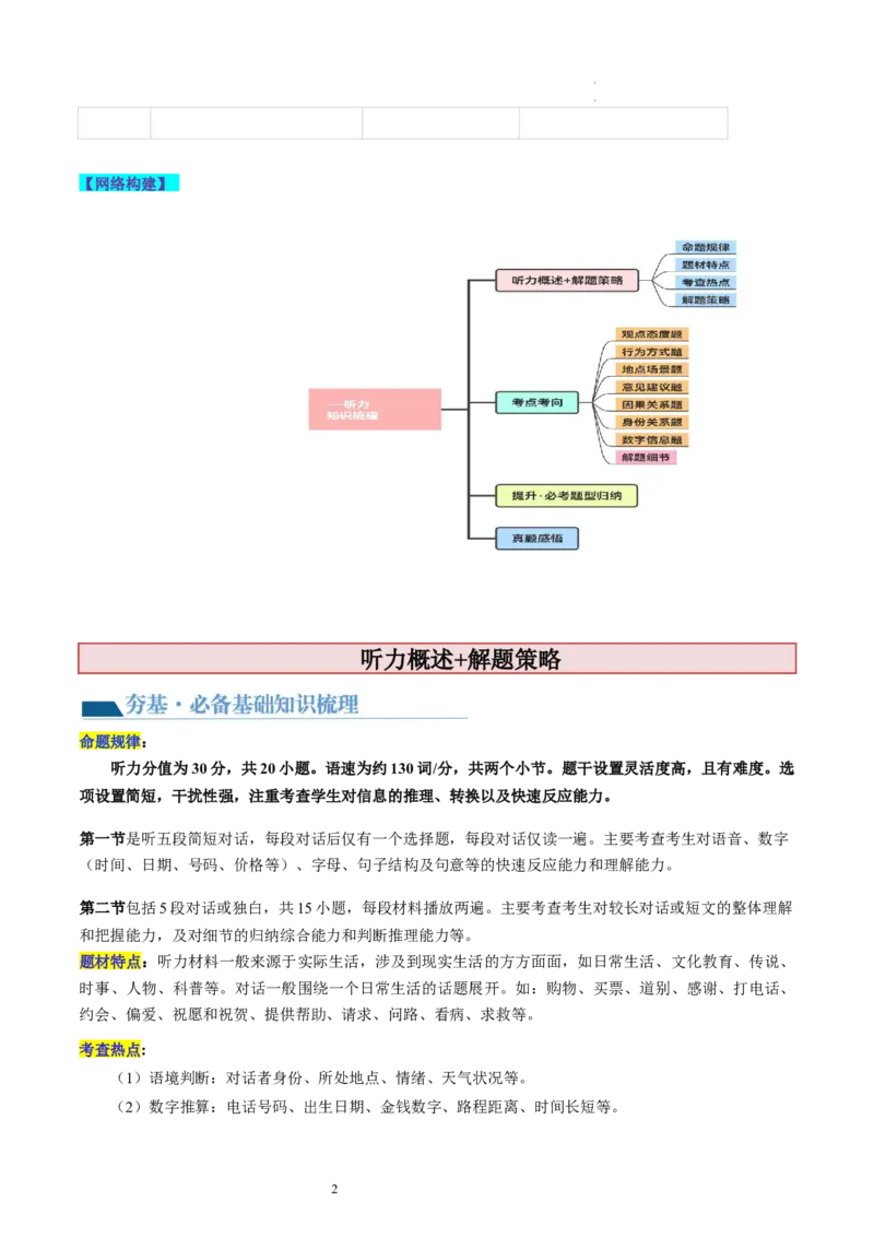 第34讲听力（讲义）-2024年高考英语一轮复习讲练测（新教材新高考）（解析版）_03高考英语_新高考复习资料_2024年新高考资料_一轮复习资料_第六部分听力