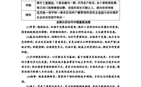 第40课基层治理与社会保障教案_07高考历史_新高考复习资料_2022年新高考复习资料_2022届一轮复习讲练结合7.11更新_系列2_第十四单元国家制度与社会治理_第40课基层治理与社会保障