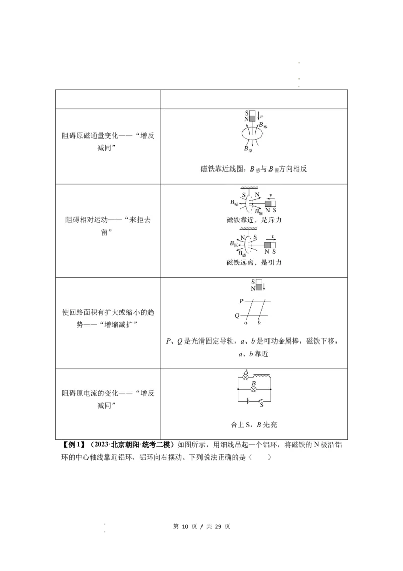 专题27法拉第电磁感应定律（原卷版）_04高考物理_新高考复习资料_2024新高考复习资料_一轮复习资料_完2024届高考物理一轮复习热点题型归类训练_专题27法拉第电磁感应定律