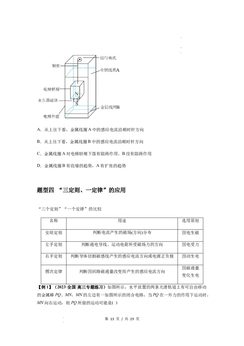 专题27法拉第电磁感应定律（原卷版）_04高考物理_新高考复习资料_2024新高考复习资料_一轮复习资料_完2024届高考物理一轮复习热点题型归类训练_专题27法拉第电磁感应定律