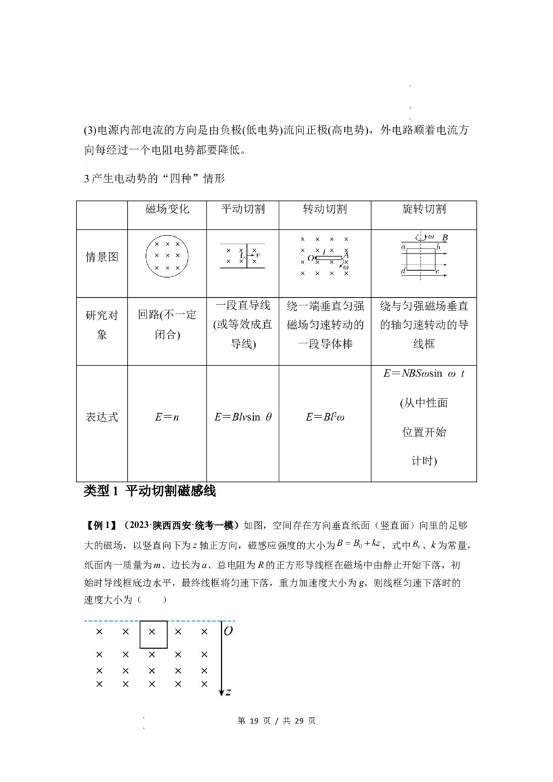 专题27法拉第电磁感应定律（原卷版）_04高考物理_新高考复习资料_2024新高考复习资料_一轮复习资料_完2024届高考物理一轮复习热点题型归类训练_专题27法拉第电磁感应定律