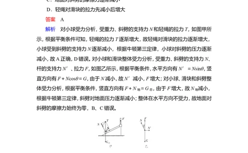 热点专题系列(二)　求解共点力平衡问题的八种方法作业_04高考物理_新高考复习资料_2022年新高考复习资料_2022届一轮复习讲练结合_第2章相互作用