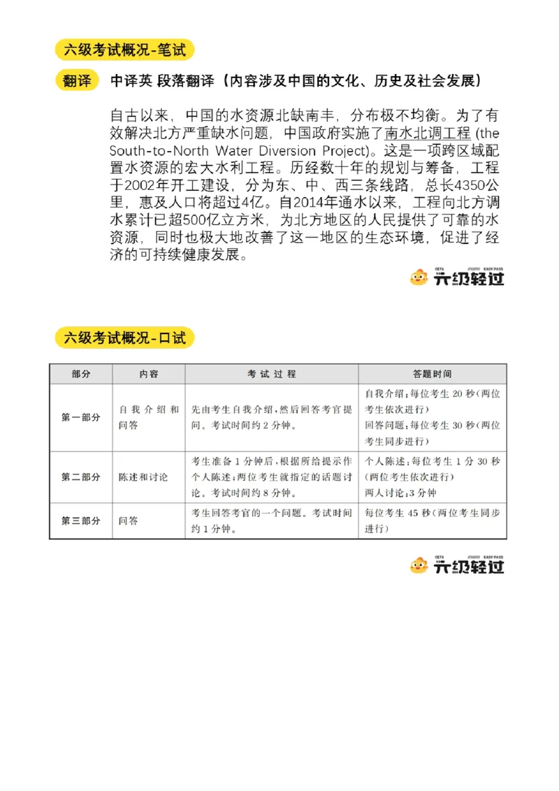 02.九月导学课_最新更新，视频都在这_2026，6月六级速转存易和谐_0、2025年12月六级_01.启航六级全程班马天艺_01.导学
