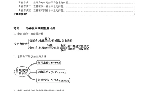 专题20电磁感应中的动量和能量问题2022-2023高考三轮精讲突破训练（全国通用）（解析版）_04高考物理_通用版（老高考）复习资料_2023年复习资料_三轮复习