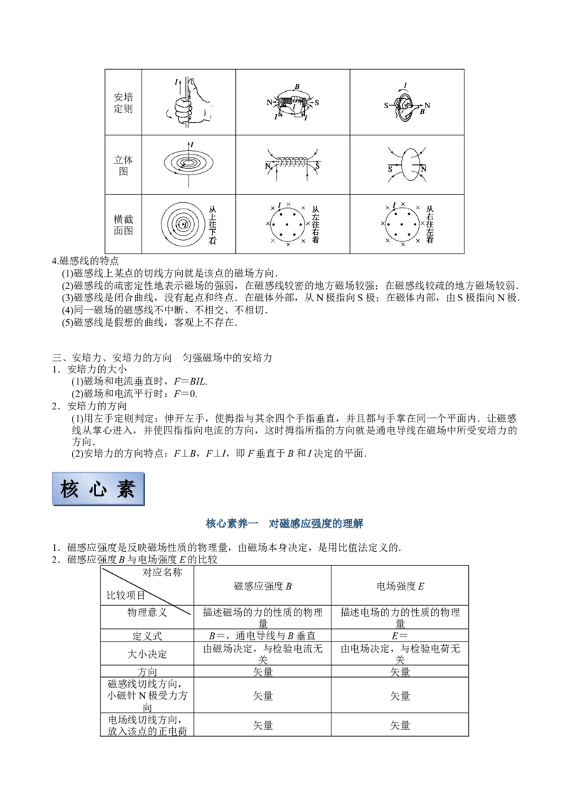 备考2022高考物理一轮复习学案9.1磁场及其对电流的作用有解析_04高考物理_新高考复习资料_2022年新高考复习资料_备考2022新教材高考物理一轮复习精讲精练学案（含解析）