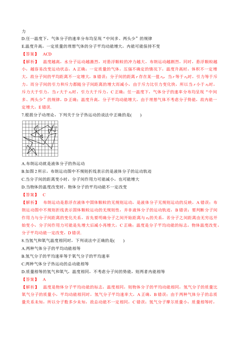 专题15.1分子动理论练解析版_04高考物理_新高考复习资料_2022年新高考复习资料_2022年高考物理一轮复习讲练测（新教材新高考）