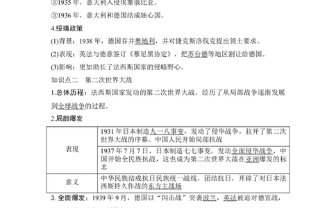 第36讲第二次世界大战与战后国际秩序的形成_07高考历史_新高考复习资料_2023年新高考复习资料_2023新高考大一轮复习讲义_2023年高考历史一轮复习讲义（部编版新高考）_赠补充习题