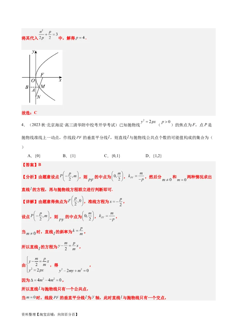 第46讲直线与抛物线（精讲）一轮复习讲义2024年高考数学高频考点题型归纳与方法总结（新高考通用）解析版_02高考数学_新高考复习资料_2024年新高考资料_一轮复习资料