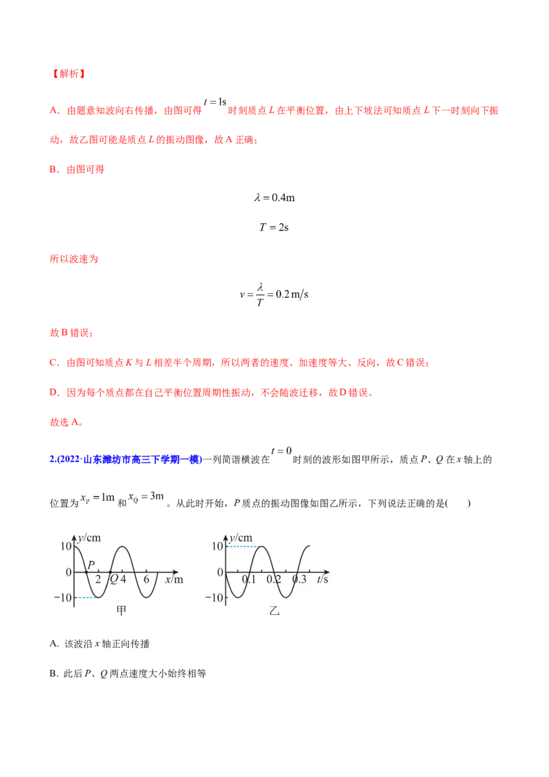 专题16振动和波-2022年高考真题和模拟题物理分专题训练（教师版含解析）_04高考物理_2024年新高考资料_1.2024一轮复习_赠2022年高考物理真题与模拟题分类训练