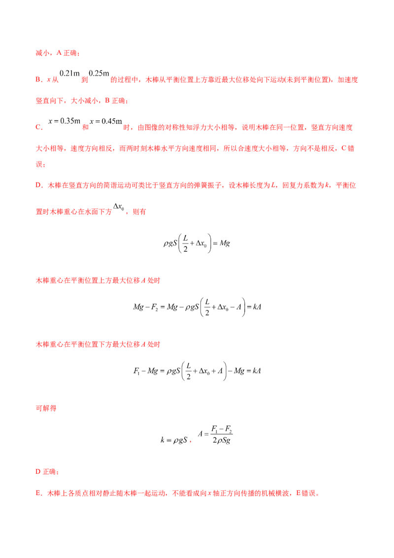 专题16振动和波-2022年高考真题和模拟题物理分专题训练（教师版含解析）_04高考物理_2024年新高考资料_1.2024一轮复习_赠2022年高考物理真题与模拟题分类训练
