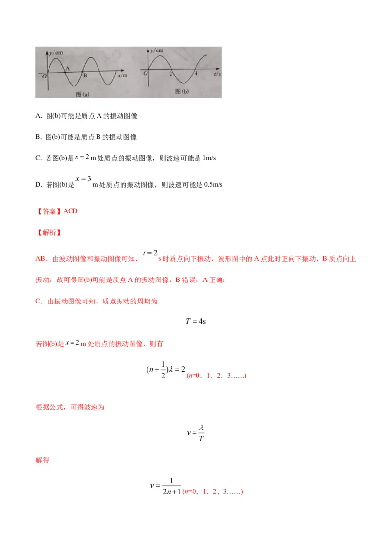 专题16振动和波-2022年高考真题和模拟题物理分专题训练（教师版含解析）_04高考物理_2024年新高考资料_1.2024一轮复习_赠2022年高考物理真题与模拟题分类训练