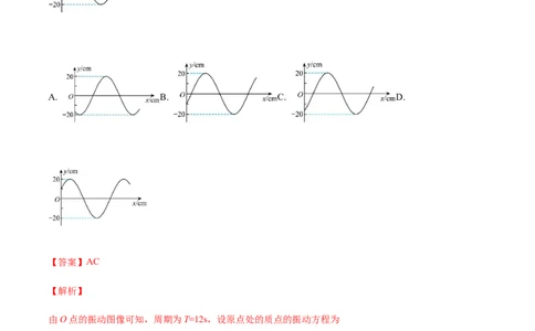 专题16振动和波-2022年高考真题和模拟题物理分专题训练（教师版含解析）_04高考物理_2024年新高考资料_1.2024一轮复习_赠2022年高考物理真题与模拟题分类训练