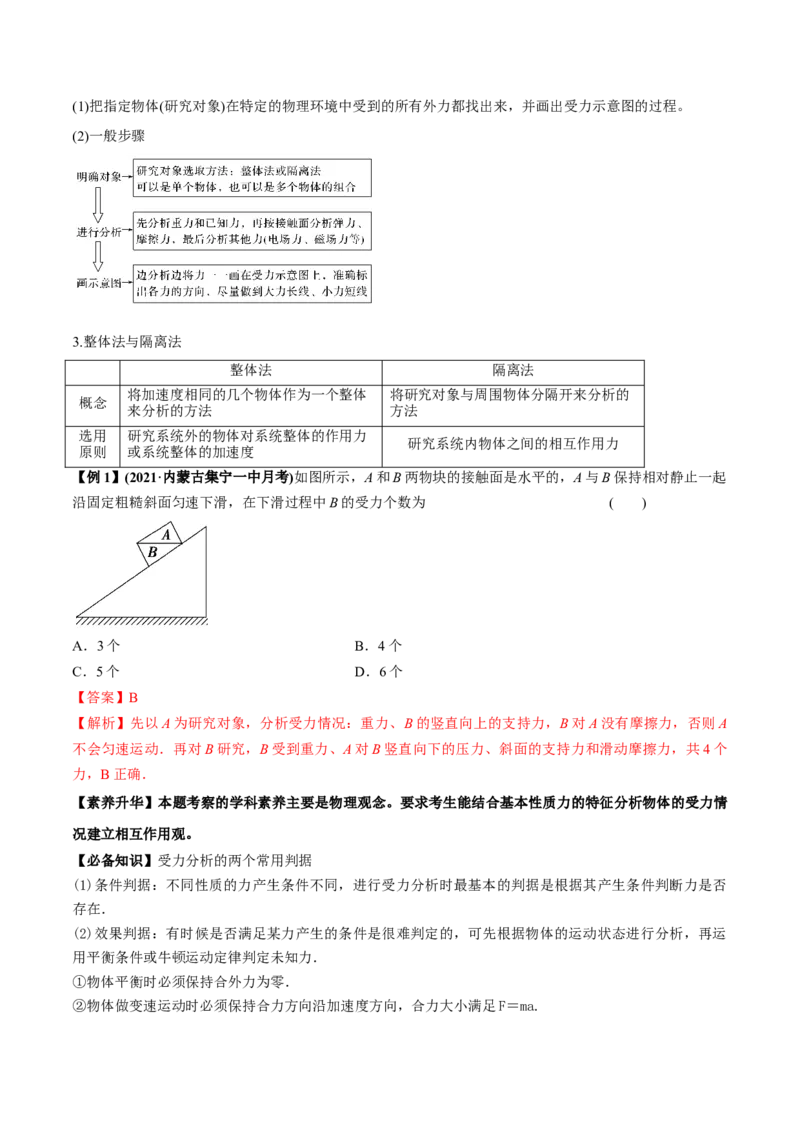 专题2.2受力分析共点力作用下物体的平衡讲解析版(1)_04高考物理_新高考复习资料_2022年新高考复习资料_2022年高考物理一轮复习讲练测（新教材新高考）