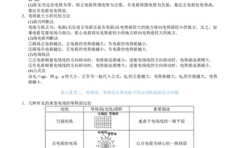 备考2022高考物理一轮复习学案7.2电场能的性质有解析_04高考物理_新高考复习资料_2022年新高考复习资料_备考2022新教材高考物理一轮复习精讲精练学案（含解析）