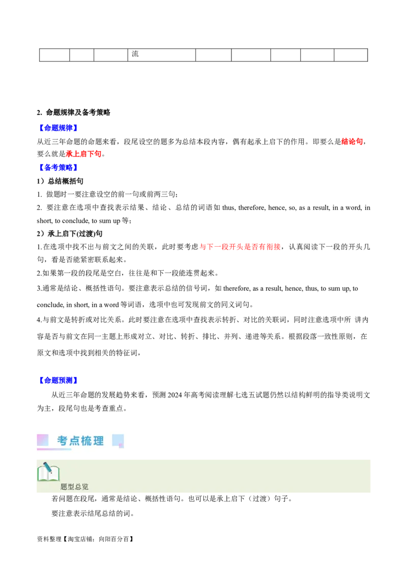 第34讲阅读七选五-段尾设空题（核心考点精讲精练）（解析版）_03高考英语_通用版（老高考）复习资料_2024年复习资料_完备战2024年高考英语一轮复习考点帮（全国通用）