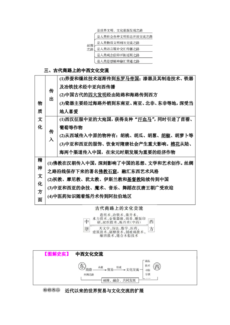 第50课商路、贸易与文化交流教案_07高考历史_新高考复习资料_2022年新高考复习资料_2022届一轮复习讲练结合7.11更新_系列2_第十六单元文化交流与传播_第50课商路、贸易与文化交流