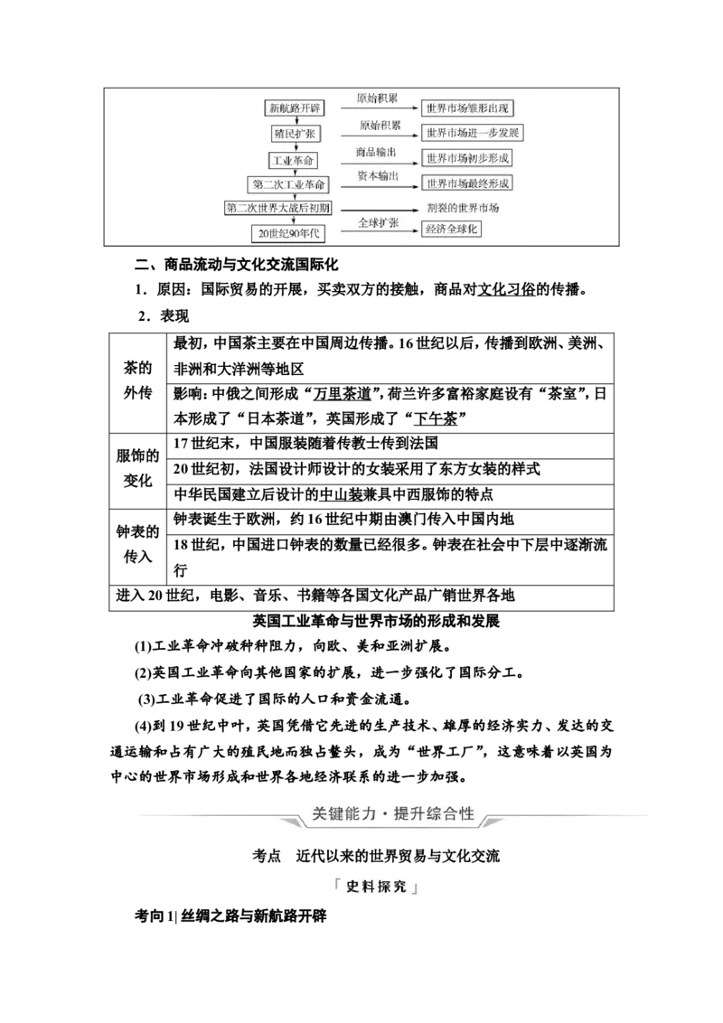 第50课商路、贸易与文化交流教案_07高考历史_新高考复习资料_2022年新高考复习资料_2022届一轮复习讲练结合7.11更新_系列2_第十六单元文化交流与传播_第50课商路、贸易与文化交流