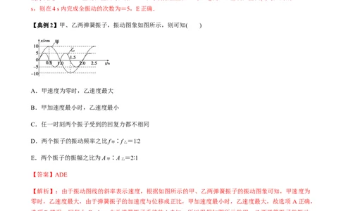 专题26机械振动与机械波2022-2023高考三轮精讲突破训练（全国通用）（解析版）_04高考物理_通用版（老高考）复习资料_2023年复习资料_三轮复习