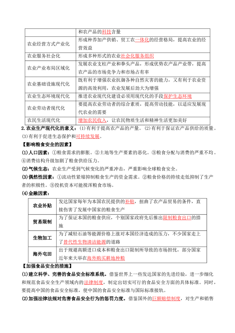 第一单元++食物生产与社会生活+-背记手册高中历史全册最新核心考点必背清单（选择性必修一二三）_07高考历史_2024年新高考资料_1.2024一轮复习_选择性必修2：经济与社会生活