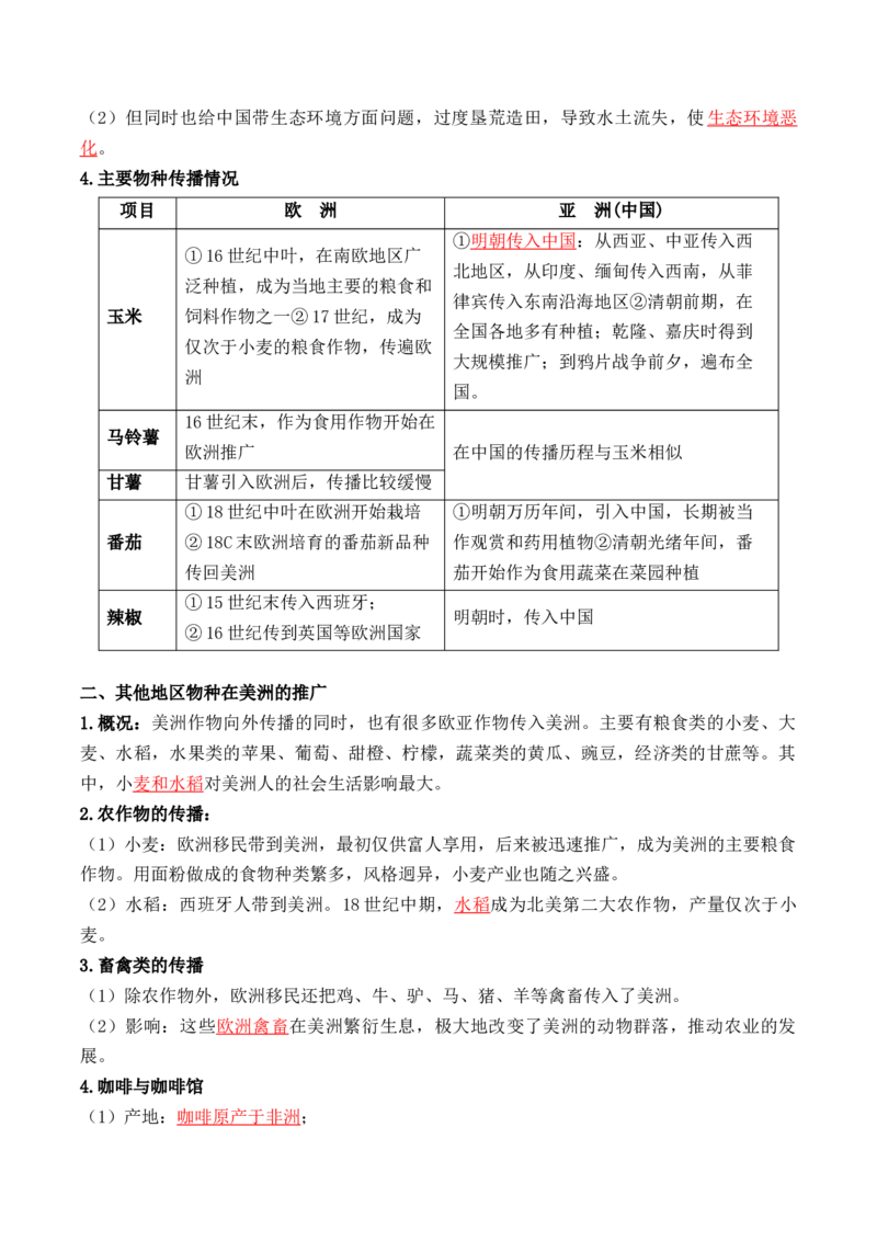 第一单元++食物生产与社会生活+-背记手册高中历史全册最新核心考点必背清单（选择性必修一二三）_07高考历史_2024年新高考资料_1.2024一轮复习_选择性必修2：经济与社会生活