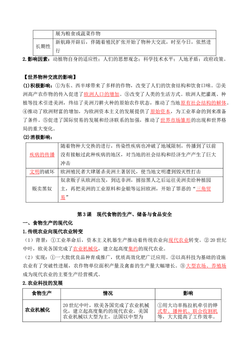 第一单元++食物生产与社会生活+-背记手册高中历史全册最新核心考点必背清单（选择性必修一二三）_07高考历史_2024年新高考资料_1.2024一轮复习_选择性必修2：经济与社会生活
