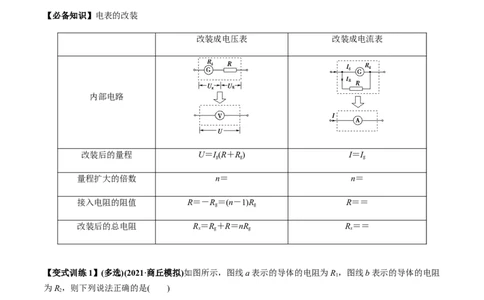 专题8.2串联电路和并联电路、闭合电路欧姆定律讲解析版_04高考物理_新高考复习资料_2022年新高考复习资料_2022年高考物理一轮复习讲练测（新教材新高考）