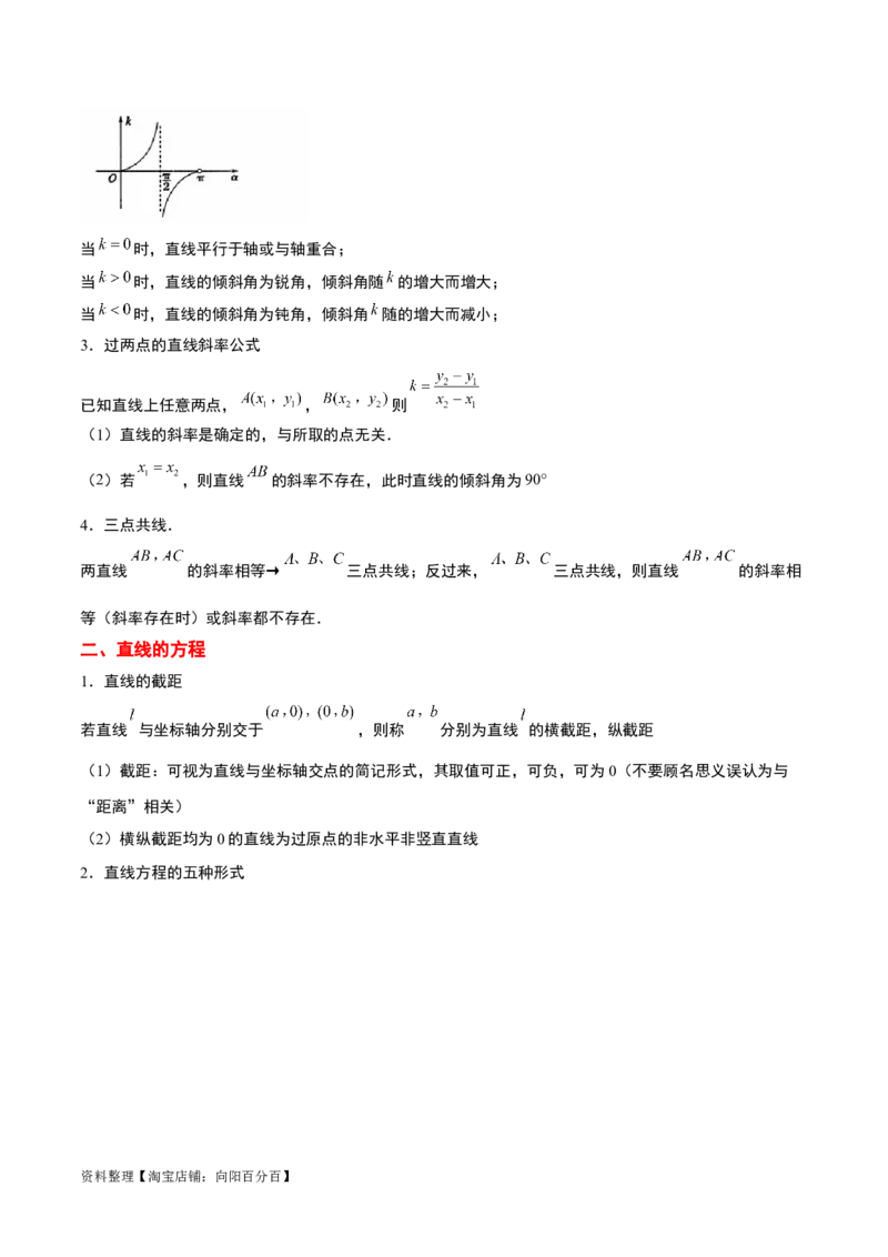 第37讲直线的倾斜角与斜率、直线的方程（精讲）一轮复习讲义2024年高考数学高频考点题型归纳与方法总结（新高考通用）解析版_02高考数学_新高考复习资料_2024年新高考资料