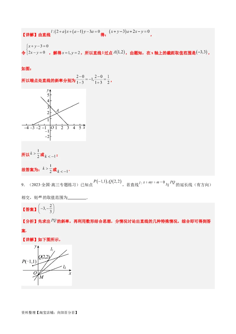 第37讲直线的倾斜角与斜率、直线的方程（精讲）一轮复习讲义2024年高考数学高频考点题型归纳与方法总结（新高考通用）解析版_02高考数学_新高考复习资料_2024年新高考资料