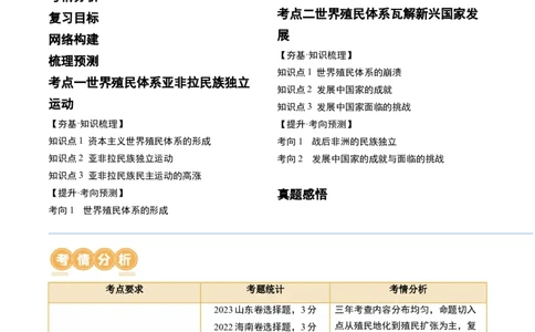 第43讲亚非拉民族独立运动与世界殖民体系的瓦解（原卷版）_07高考历史_新高考复习资料_2024年新高考复习资料_一轮复习资料_讲义+练习