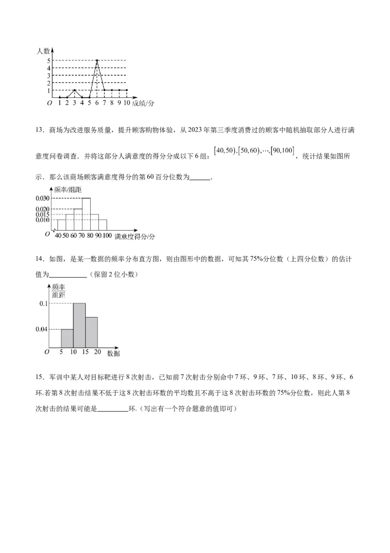 第48讲用样本估计总体（精讲）一轮复习讲义2024年高考数学高频考点题型归纳与方法总结（新高考通用）原卷版_02高考数学_新高考复习资料_2024年新高考资料_一轮复习资料
