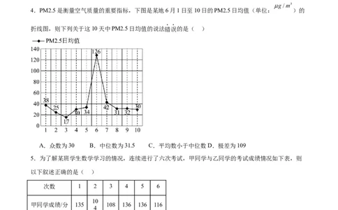 第48讲用样本估计总体（精讲）一轮复习讲义2024年高考数学高频考点题型归纳与方法总结（新高考通用）原卷版_02高考数学_新高考复习资料_2024年新高考资料_一轮复习资料